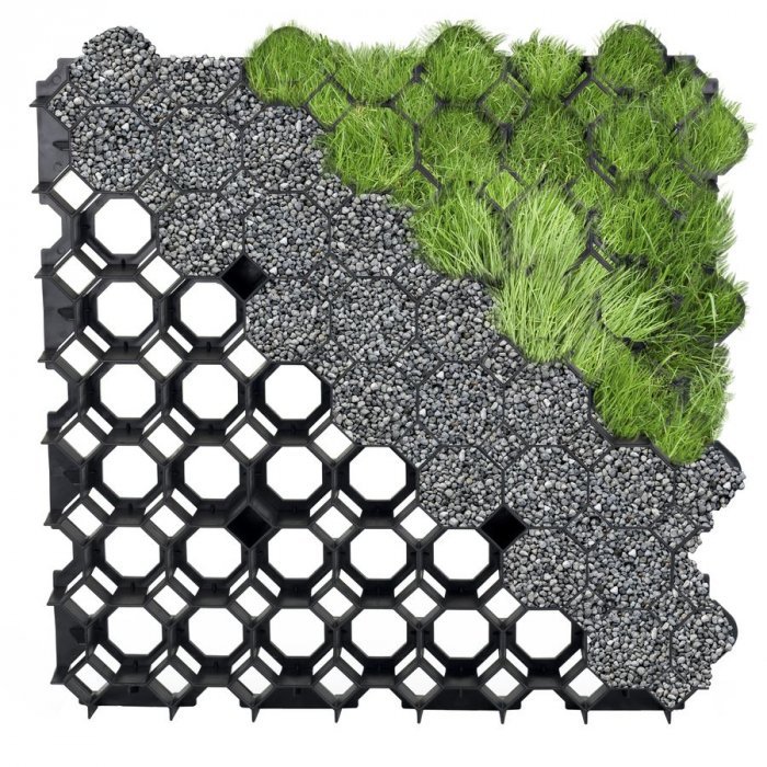 Георешетка газонная (экопарковка)