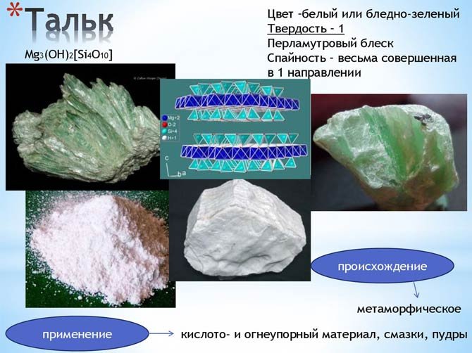 Тальк Горная порода