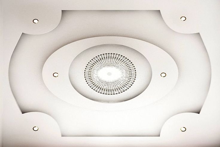 Fgurni Potolog iz gipsokarton