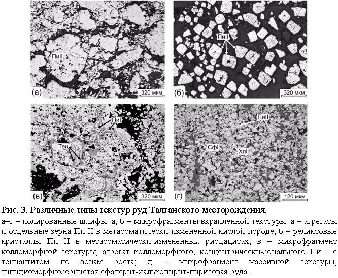 Текстуры руд