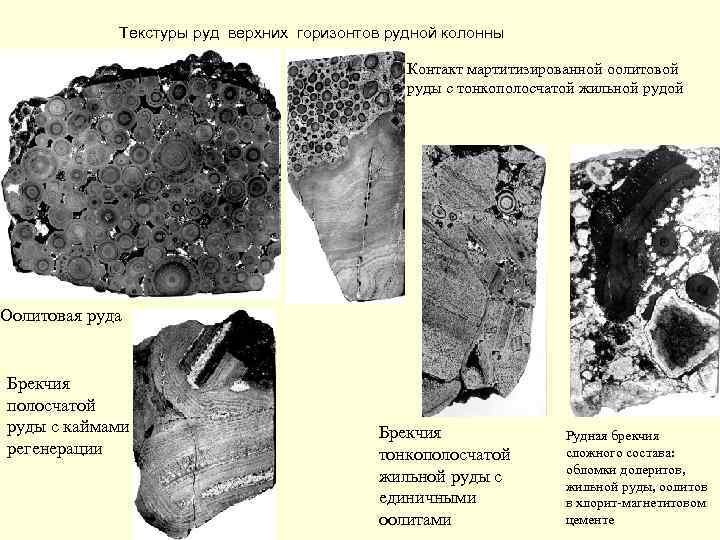 Структуры и текстуры руд