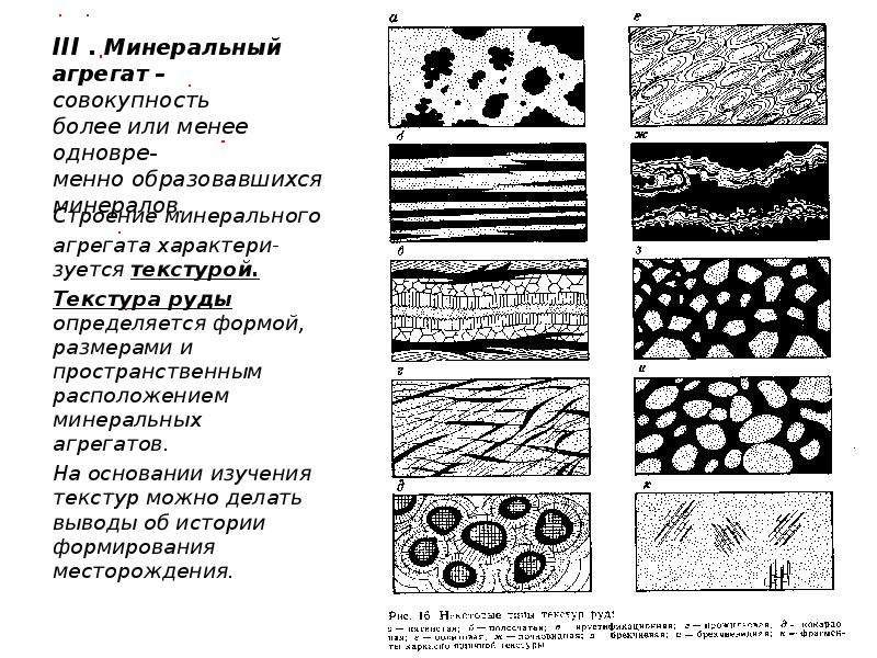 Структуры руд