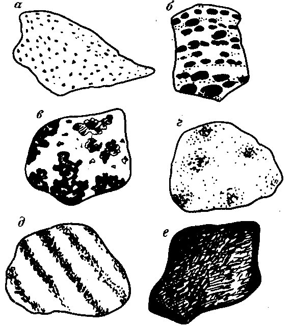 Колломорфная текстура руд