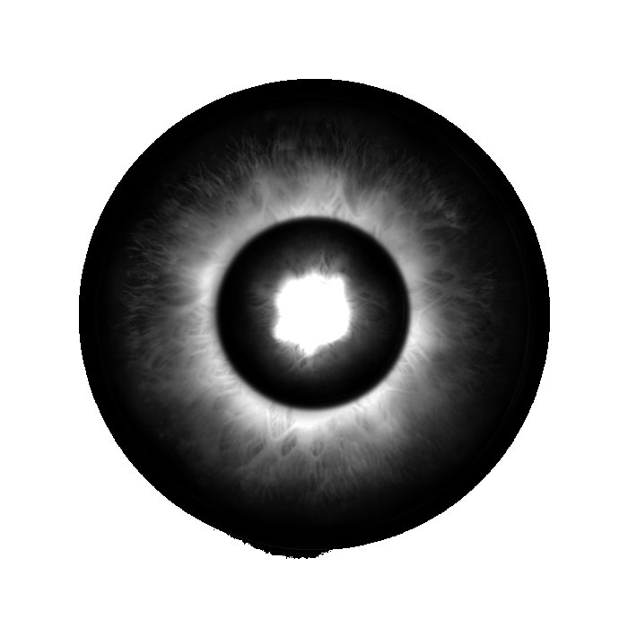 Текстура глаза