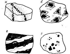 Полезные ископаемые рисунок