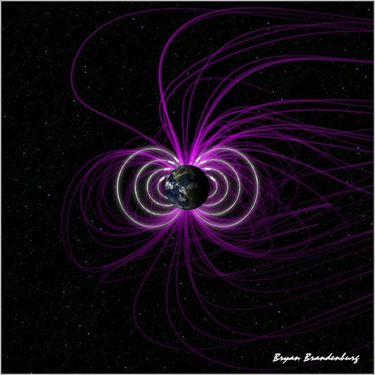 Магнитное поле земли