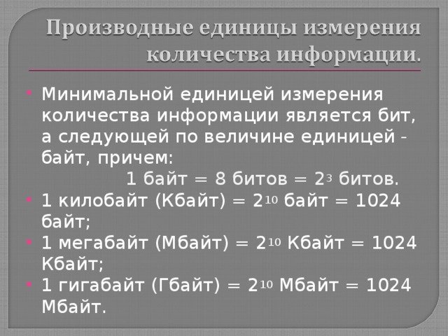 Минимальная единица измерения информации