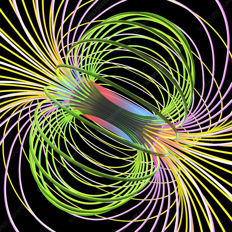 Магнетик Филдс