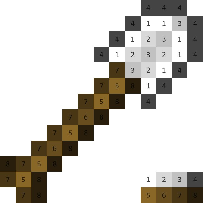 Лопата из МАЙНКРАФТА