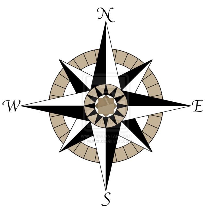 Компасс роза ветров