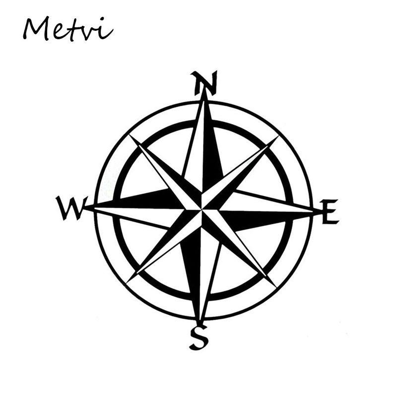 Роза ветров символ