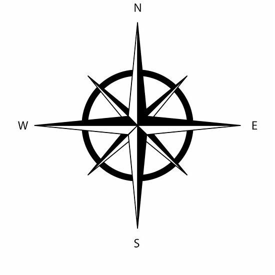 Роза ветров Север Юг Запад Восток