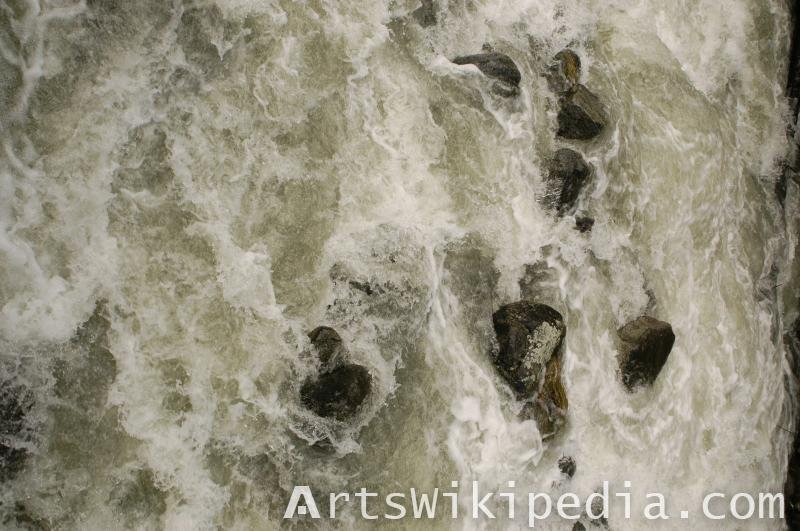 Текстура бурной реки