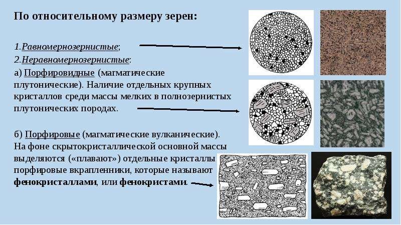 Неполнокристаллическая структура магматических пород