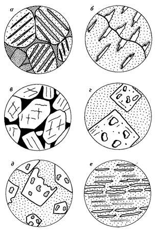 Пойкилитовая структура