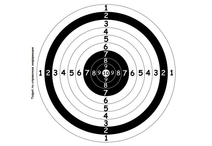 Пистолетная мишень 10 метров для пневматики