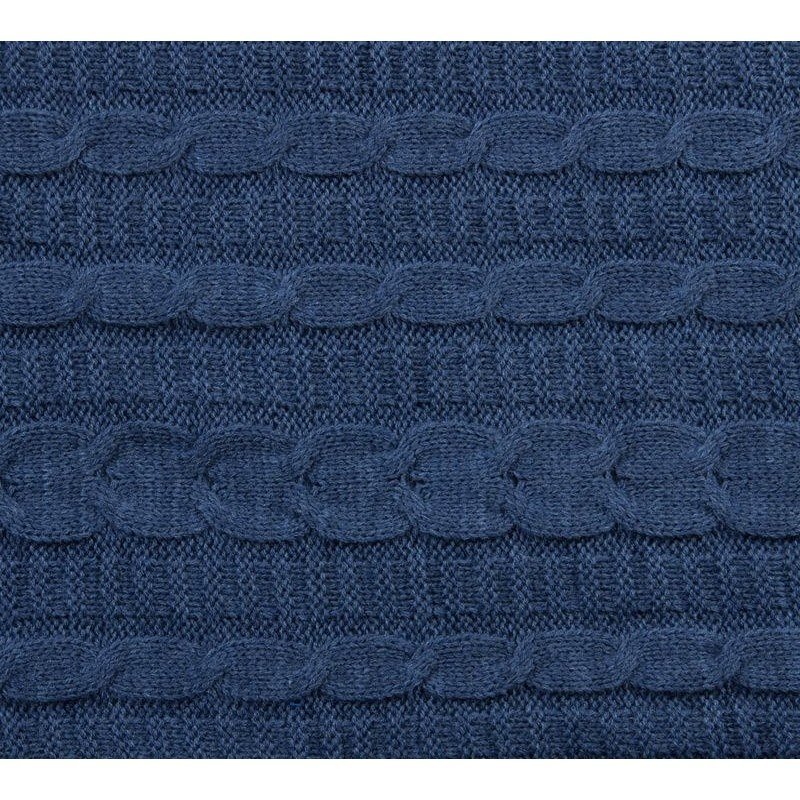 Текстура пледа