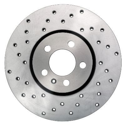 Текстура тормозного диска