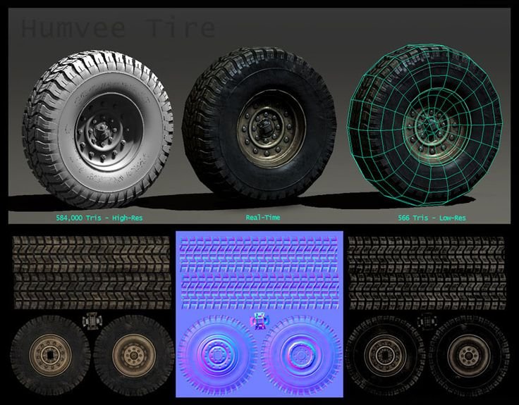 3d моделирование текстурирование