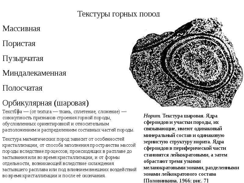 Массивная текстура горных пород