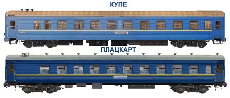 Пассажирские вагоны РЖД