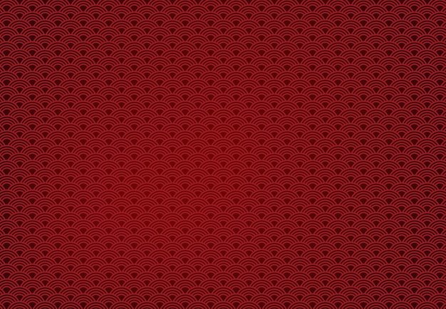 Фактура материала