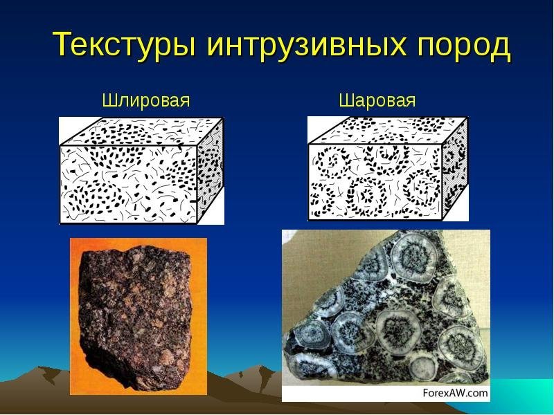 Структура интрузивных магматических горных пород