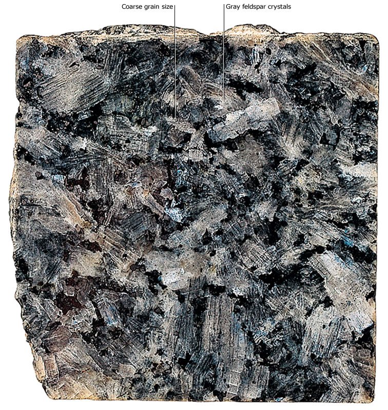 Сиенит Горная порода