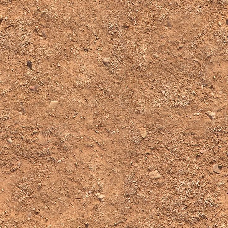 Почва текстура