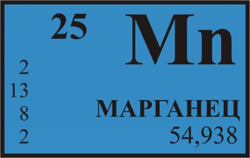 Марганец химический элемент