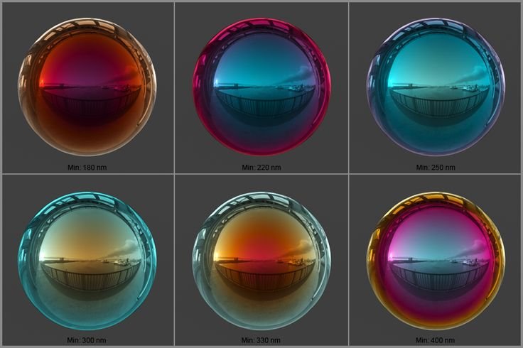 IOR стекла Corona