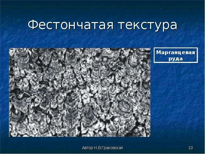 Текстуры руд