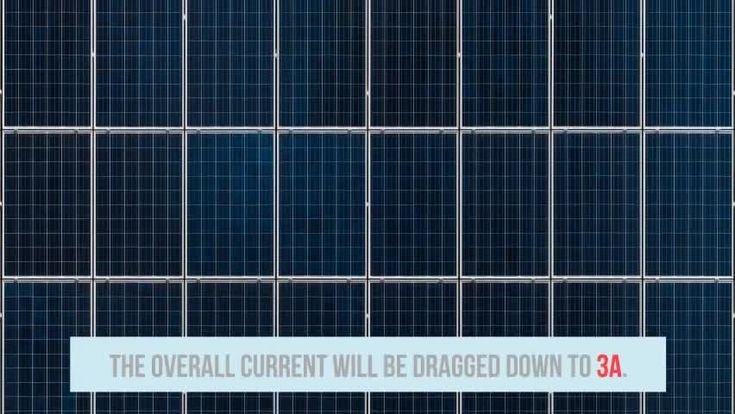 Текстура солнечной панели