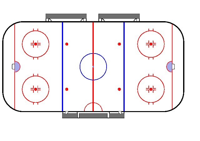 Разметка хоккейной площадки 30-60