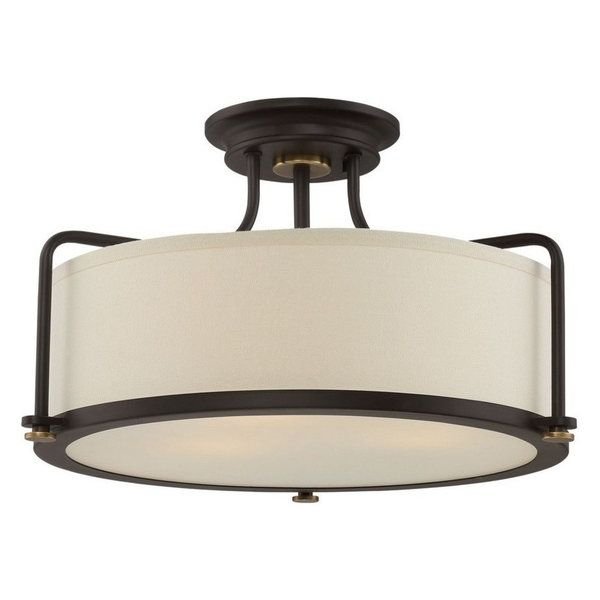 потолочные светильники