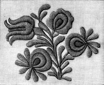 Фактура вышивки