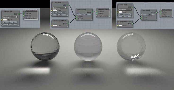 Стекло Blender 2.9