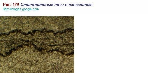 Стилолитовые швы