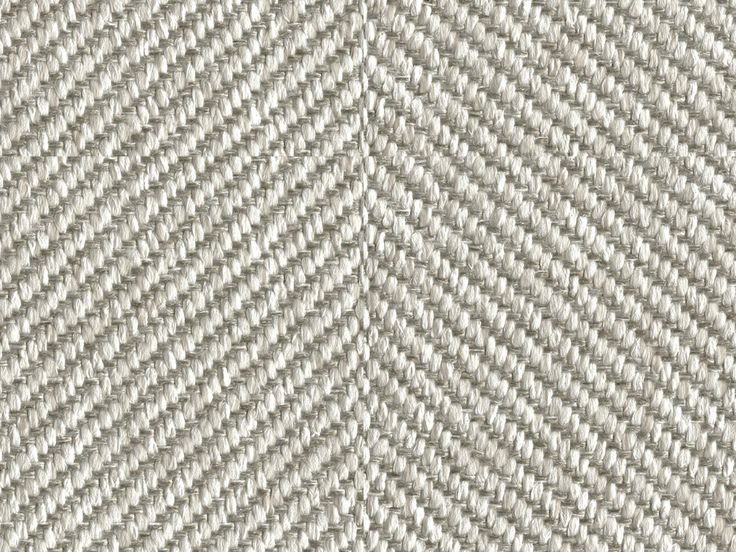 Текстура ткани