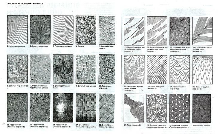 Текстура штриховка Автокад