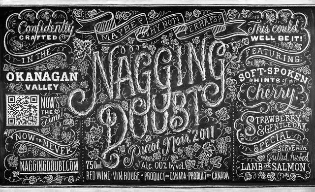 Надписи на меловой доске