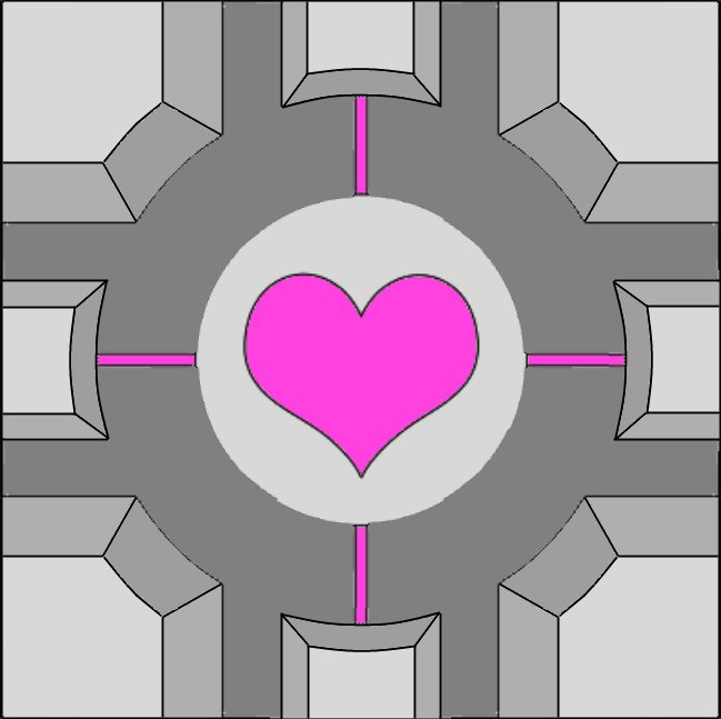 Сердце геометрия