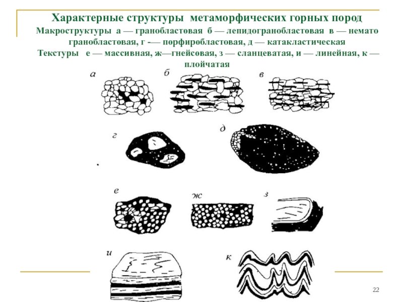 Структура и текстура метаморфических горных пород