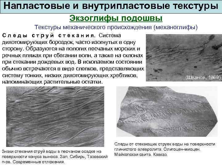 внутрипластовые