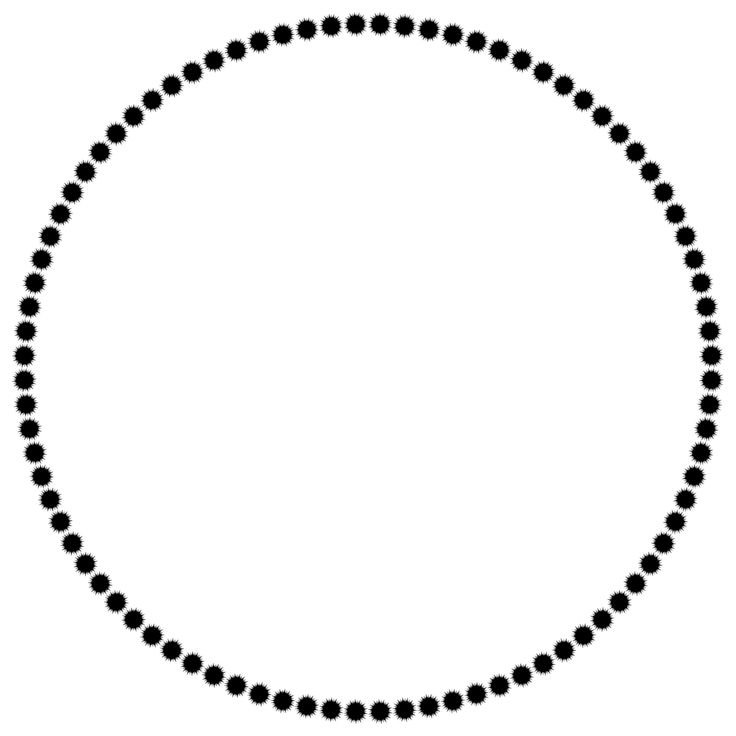 Круг контур