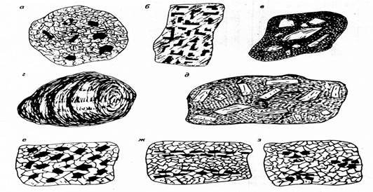 Такситовая текстура горных пород