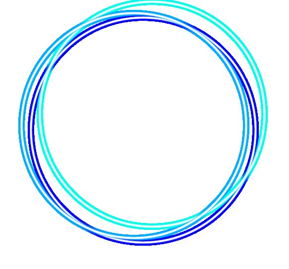 Круглая рамка