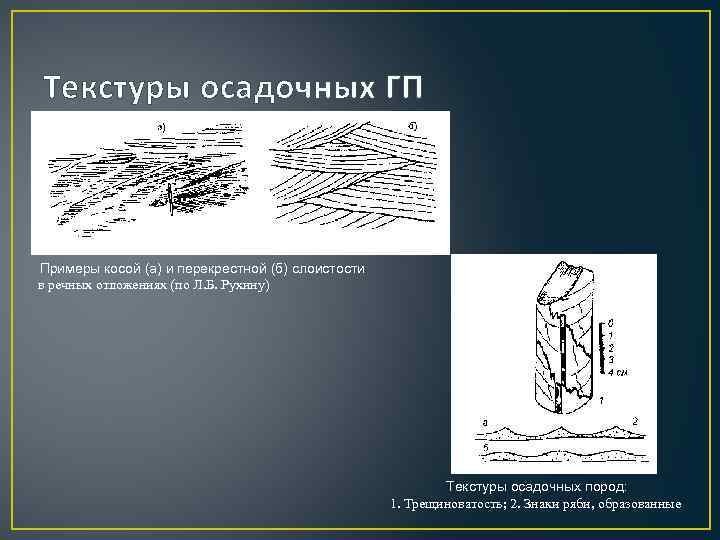 Виды текстур осадочных пород