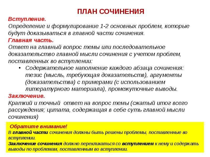 План итогового сочинения по литературе 11 класс