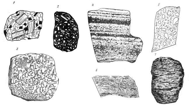 Шлировая текстура горных пород